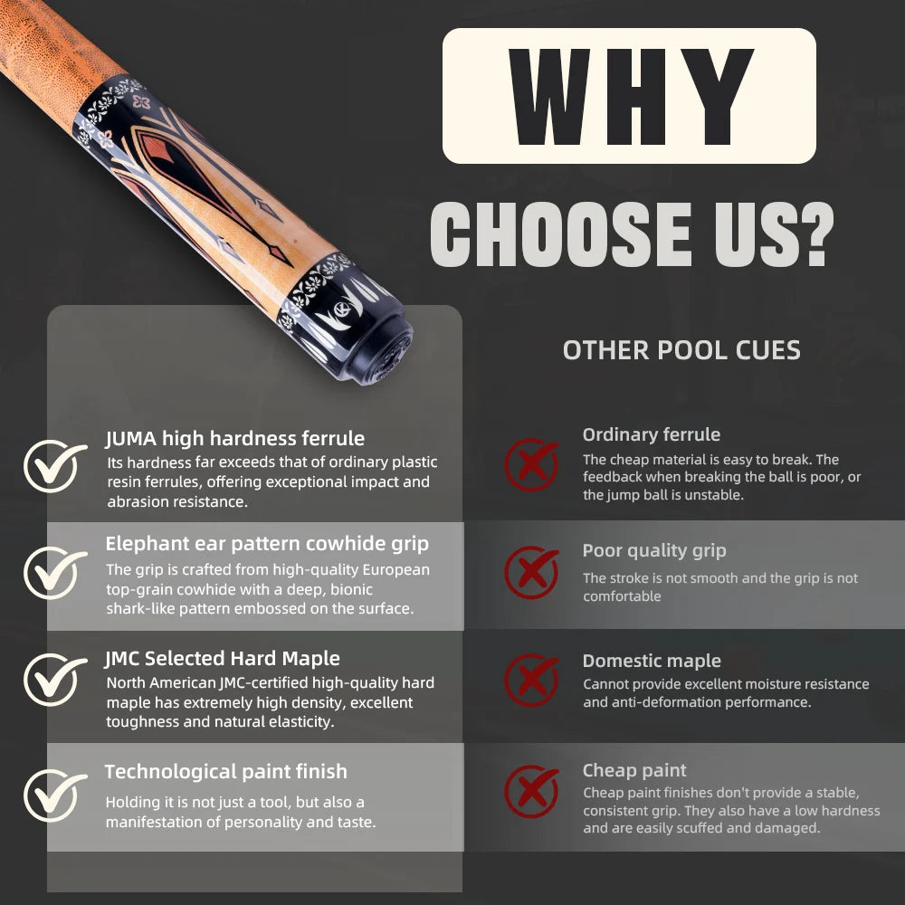 Comparison chart highlighting features of a pool cue, emphasizing quality over cheaper alternatives.