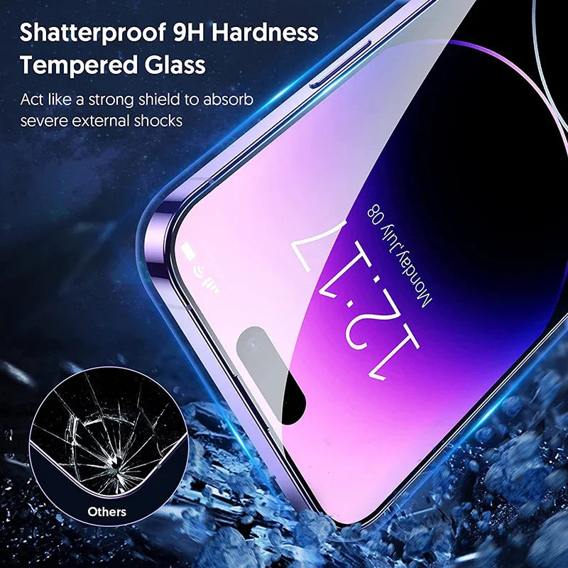 iPhone Privacy Screen Protector Anti-Spy Tempered Glass
