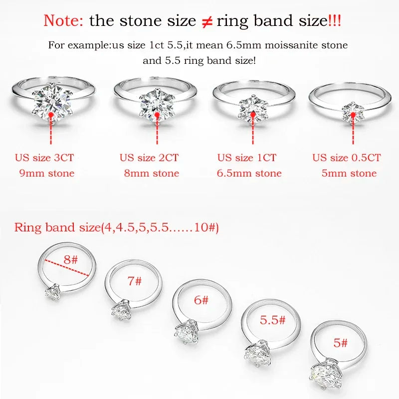 Smyoue Certified 1-5CT Moissanite Ring VVS1 Lab Diamond Solitaire Ring for Women Engagement Promise Wedding Band Jewelry Fine - Teglex