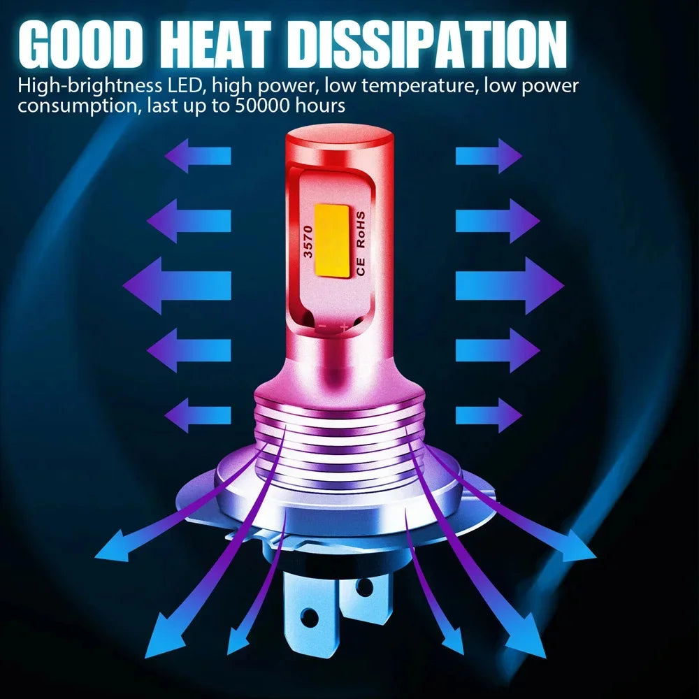 2 Stück H7 H1 H8 H9 H11 9005 9006 LED-Lampen HB3 HB4 CSP LED Superhelle Scheinwerfer DRL Lampe 6000K Weiß