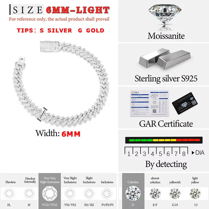 TUHE Unisex Moissanite 6mm Cuban Chain Bracelet – S925 Silver