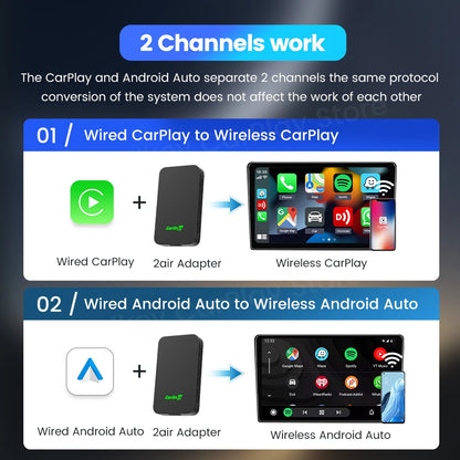 CarlinKit 5.0 & CarlinKit 4.0 Wireless CarPlay Android Auto Waze Music Spotify Auto For Audi Golf Peugeot Mazda KIA Mercedes MG