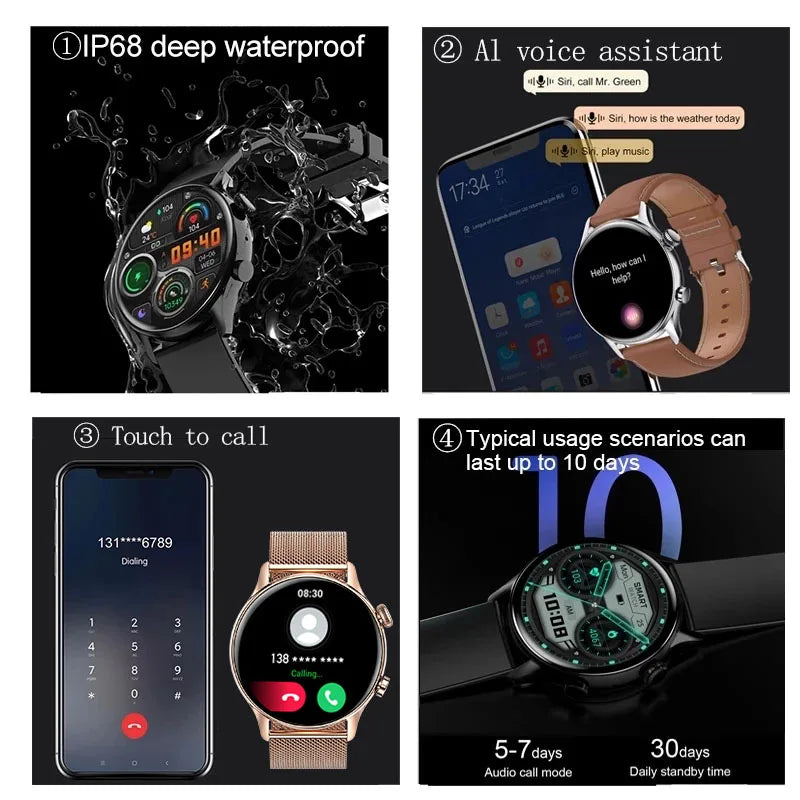 Smartwatch features including deep waterproof rating, AI voice assistant, touch call function, and usage scenarios on a black background.