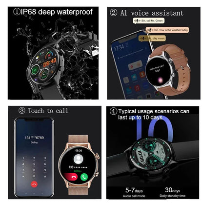 Smartwatch features including deep waterproof rating, AI voice assistant, touch call function, and usage scenarios on a black background.