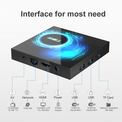 Smart TV Box 2025 T95 Plus HD 6K Android 14 Allwinner H616 4GB 64GB 128GB Dual Wifi Media Player PK X96Max Plus H96 Set Top Box