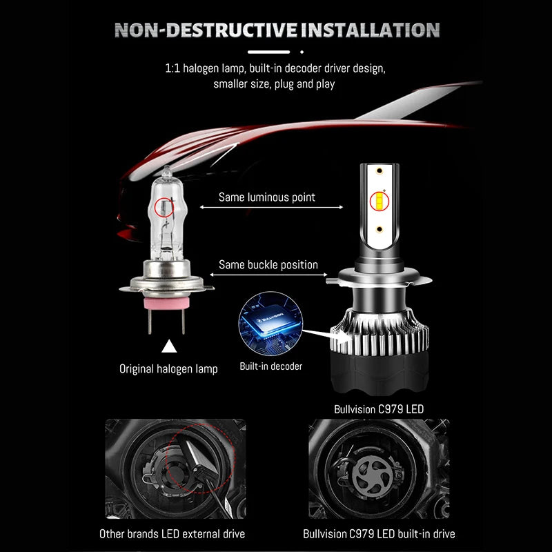 Dualvision H4 LED-Scheinwerfer 3800W 3570 CSP LED H7 H1 H11 H8 9005 9006 HB3 HB4 H9 4300K 6500K 8000K 2 STÜCK Nebelscheinwerfer Mini-Diode 12V