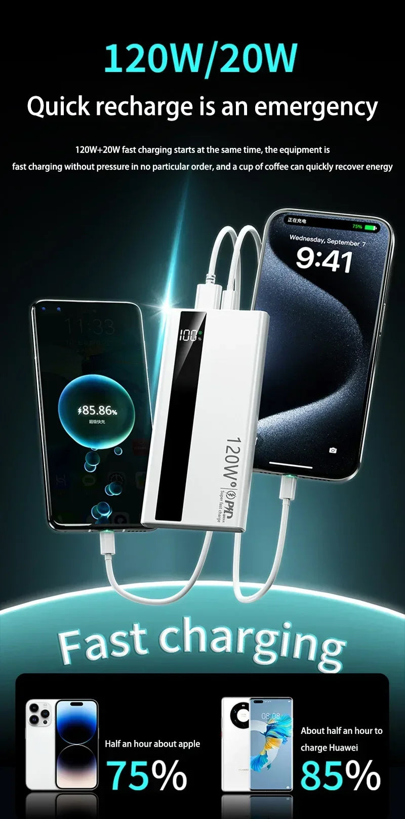 Xiaomi 500000mAh 120W Super Fast Charging High Capacity Power Bank External Battery Portable Battery Charger For iPhone Samsung