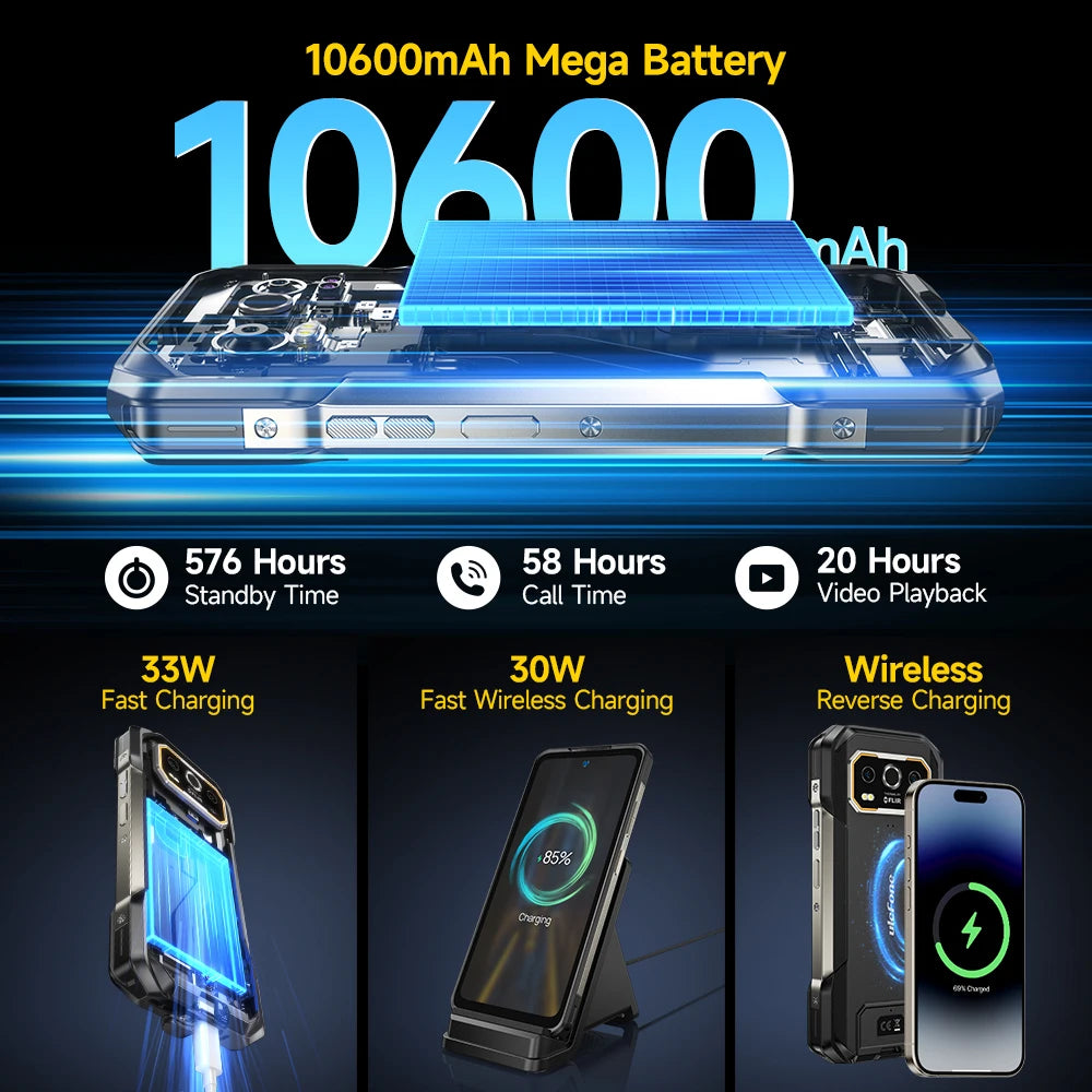 Phone case with 10600mAh battery capacity and charging features on a dark background