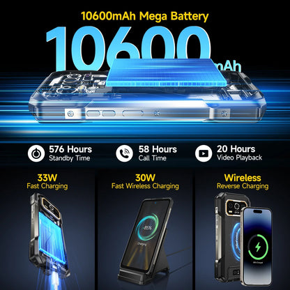 Phone case with 10600mAh battery capacity and charging features on a dark background