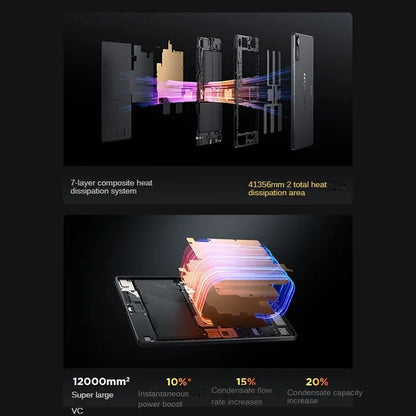 Lenovo Legion Y700 4th Gaming Tablet Snapdragon 8 Elite Copper Vapor Chamber Cooling 16GB RAM + 1TB Ice White 7600mah