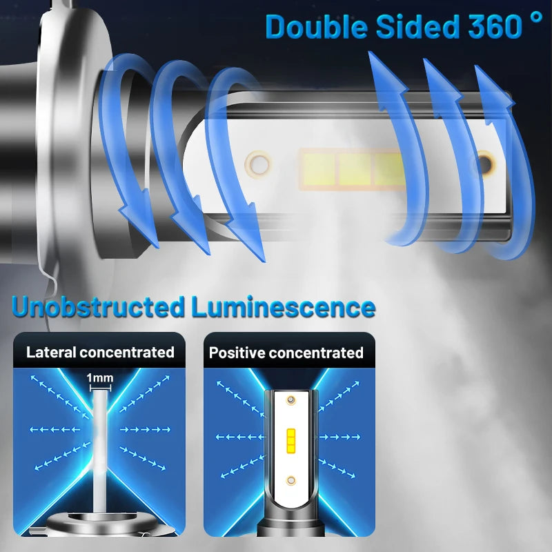 Dualvision H4 LED-Scheinwerfer 3800W 3570 CSP LED H7 H1 H11 H8 9005 9006 HB3 HB4 H9 4300K 6500K 8000K 2 STÜCK Nebelscheinwerfer Mini-Diode 12V