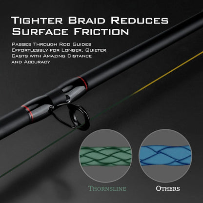 Thornsline Asura Series 8 Strands 4 Braided 1000M 3000M Fishing Line Multifilament PE Line For Carp Fishing  Saltwater pesca New