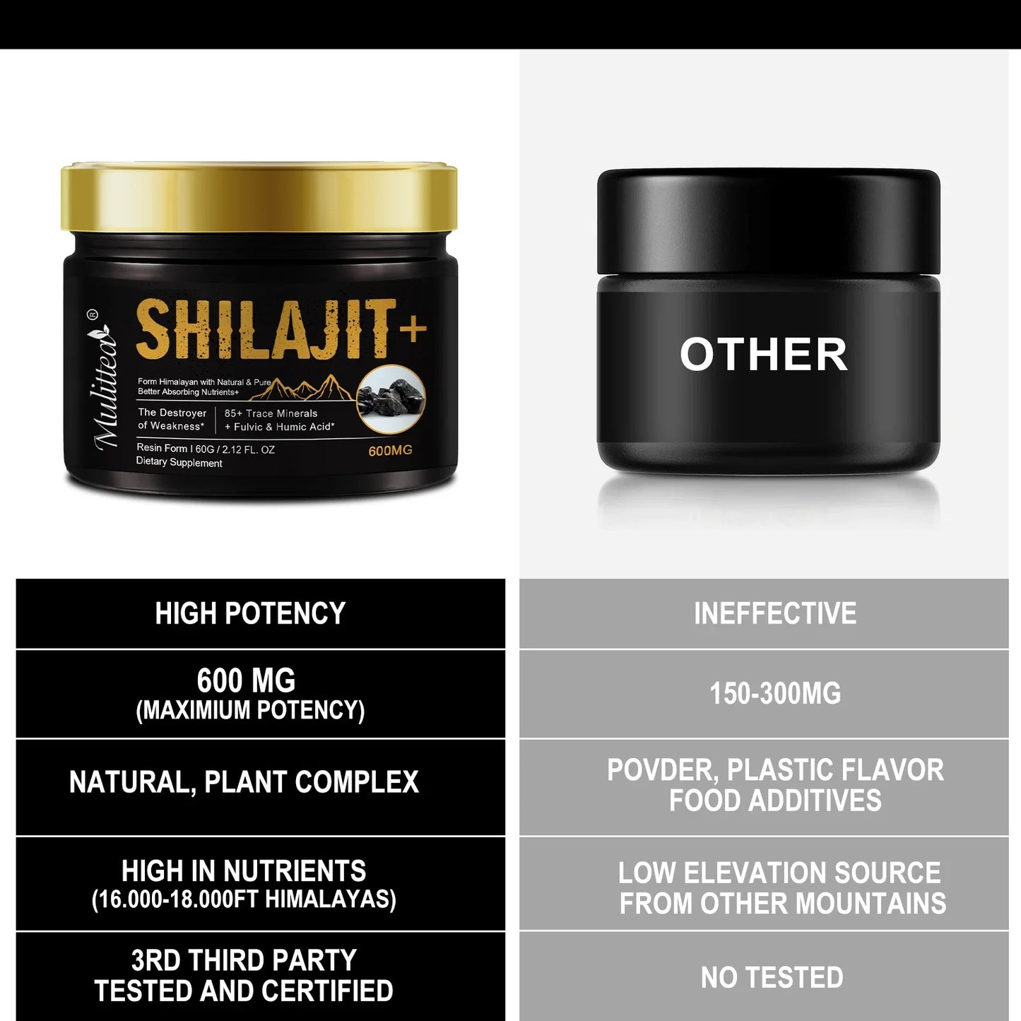 100 % reines Himalaya Shilajit mit über 85 Spurenelementen und Fulvosäure für mehr Energie, Ausdauer, Immununterstützung und Größenwachstum beim Mann