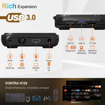 VONTAR H728 Android 14 TV Box Allwinner H728 Octa Core Cortex A55 Support 8K Video 4K 1000M LAN Wifi6 Media Player Cooling  Fan