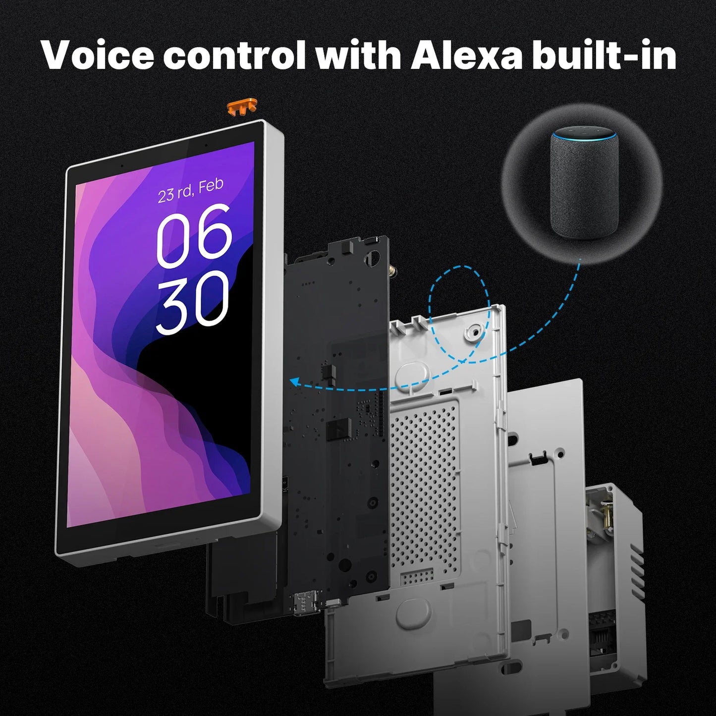 MOES Tuya Wifi Smart 5-Zoll-Touchscreen US Center Control Panel Sprachsteuerung Alexa und ZigBee Gateway Integrierte Szenensteuerung