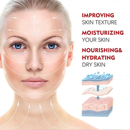 Retinol Firming Face Cream Collagen Moisturizer