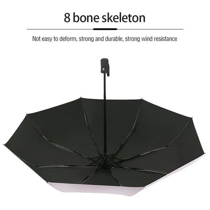 Auto Umbrella Anti-UV 3-Fold Windproof 8 Ribs Parasol