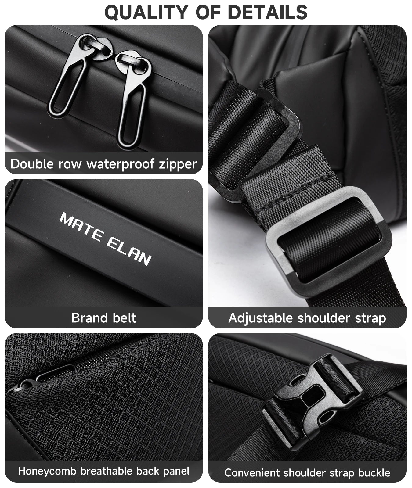Collage of details about a black bag with features labeled, including zipper, brand belt, shoulder strap, and back panel.