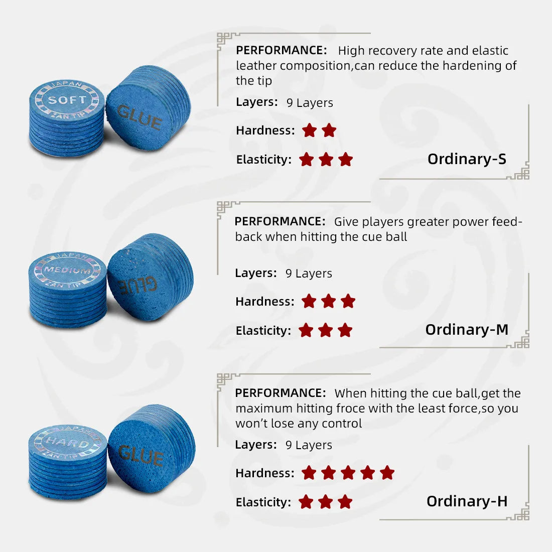 Zan Tip Premium 14mm Pool Cue Tips – Pro Billiard