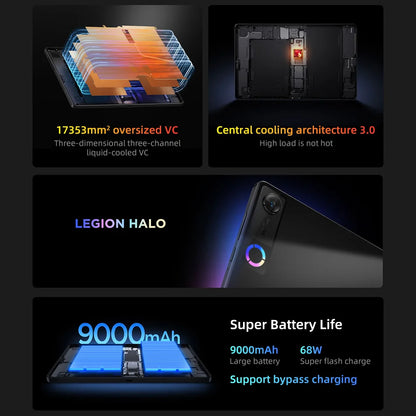 New Lenovo Legion Y700 5th Gen 8.8'' 165Hz 12GB 256GB Snapdragon 8 Elite Gen5 9000mAh Battery Gaming Tablet PC Android TB323FU