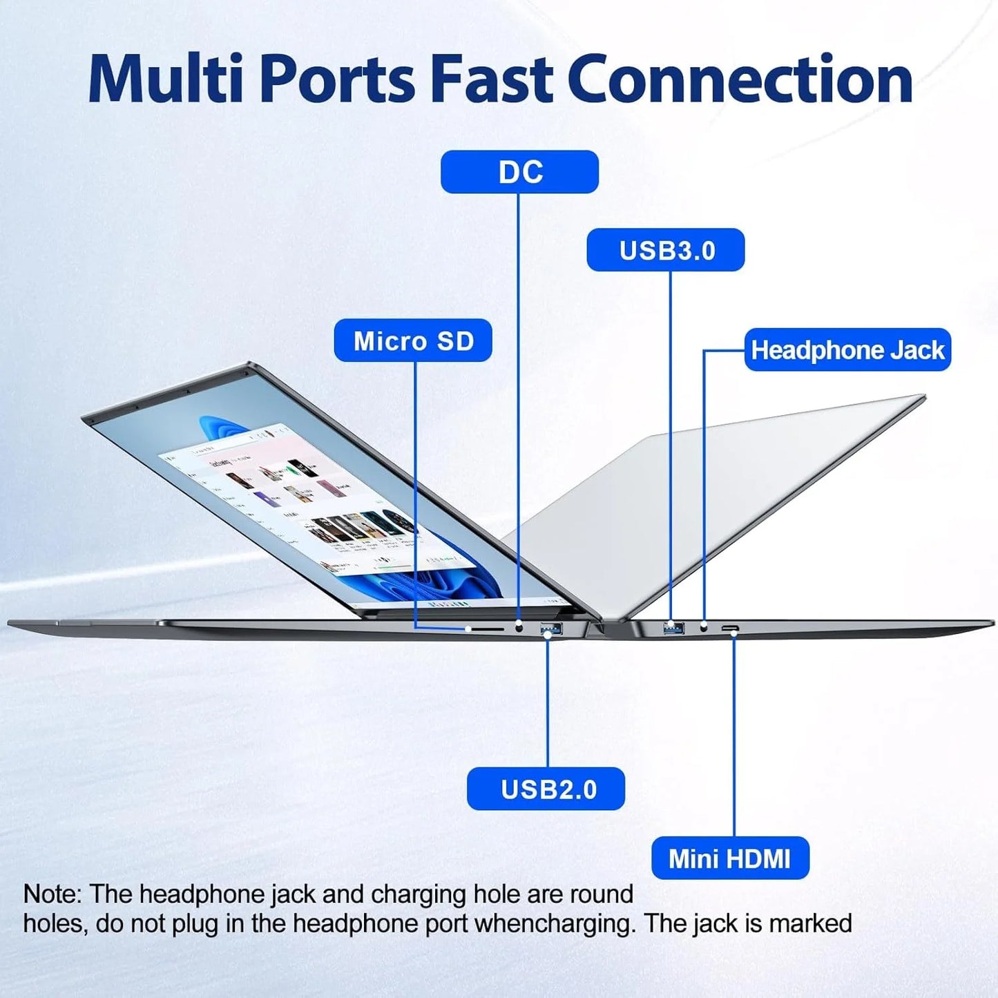 Diagram of a laptop with various ports labeled on a light blue background