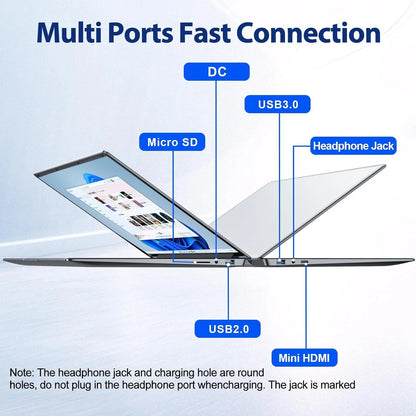 Diagram of a laptop with various ports labeled on a light blue background
