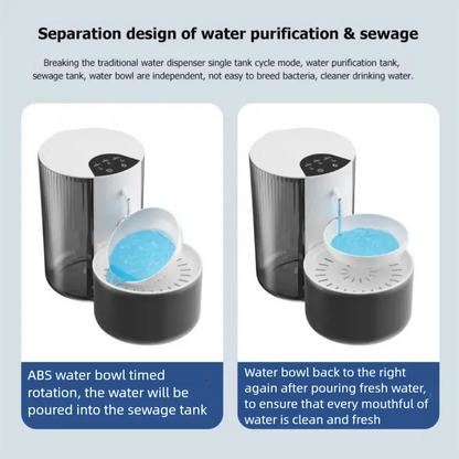 Smarter Müll Pet Wasserspender Drahtloser automatischer Trinkbrunnen Wiederaufladbarer Wasserspender Ideal für Katzen, kleine und mittelgroße Hunde