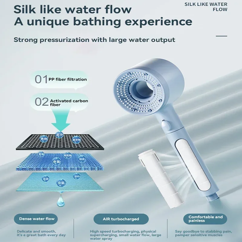 Xiaomi 5 Modes Shower Head High Pressure Showerhead Filter Rainfall Faucet Tap Bathroom Bath Home New Mijia Bathroom Accessories