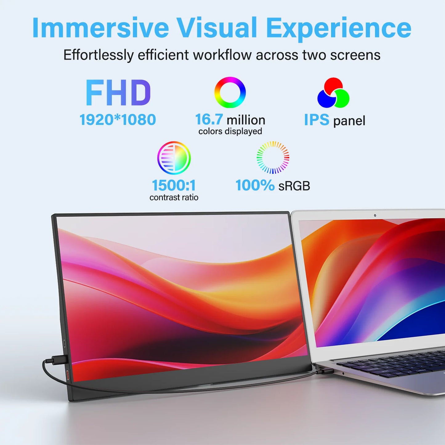 15.6" Portable Monitor 1080P IPS USB-C HDMI VESA Mount Display