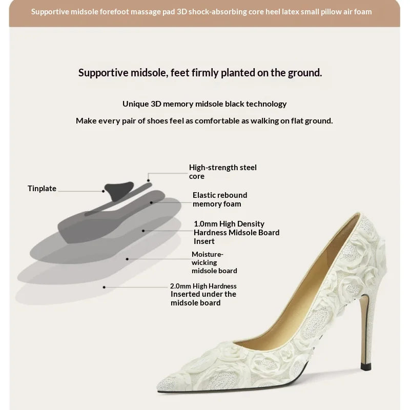 Women's Lace Glitter Wedding Heels – Pointed Toe Banquet Shoes