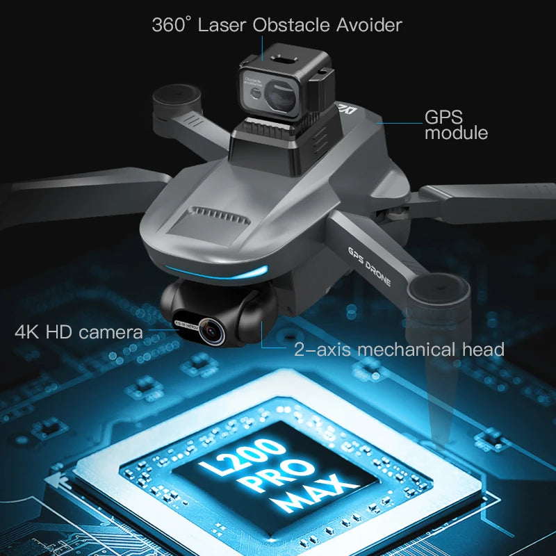 Drone with labeled components on a circuit board background