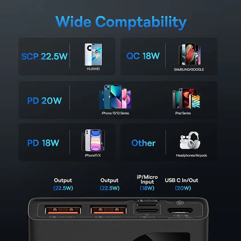 Baseus Powerbank 10000mAh mit 22,5W PD Schnellladung Powerbank Tragbares Akkuladegerät für iPhone 16 15 14 13 Pro Max Xiaomi