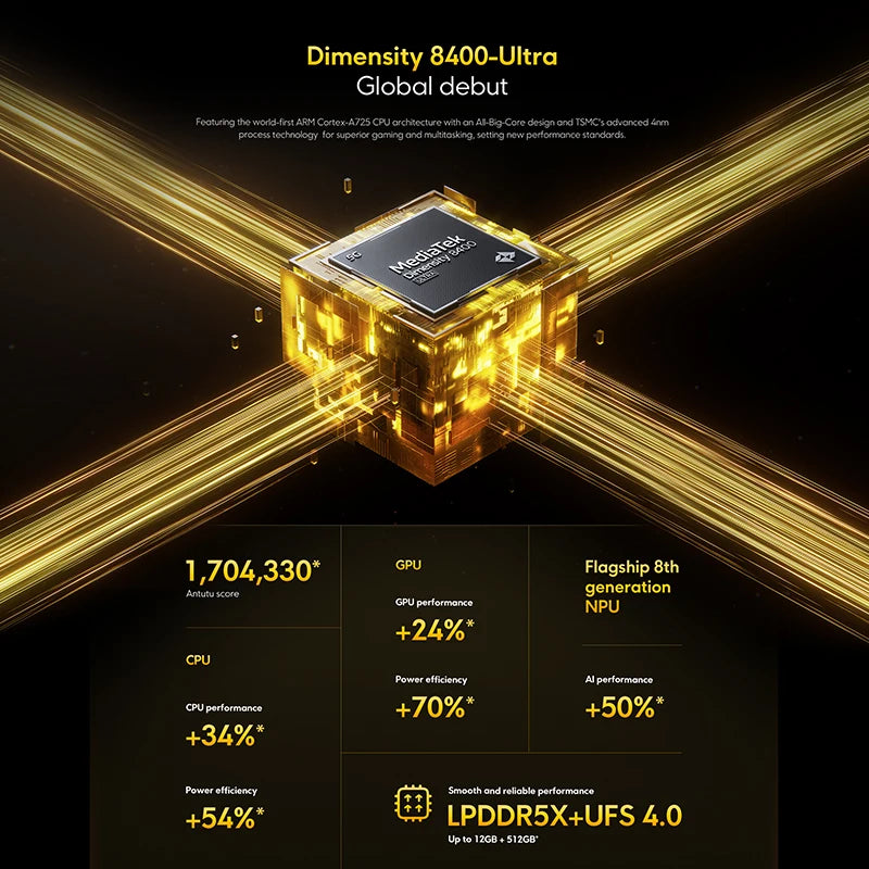 High-performance chip with specifications on a dark background