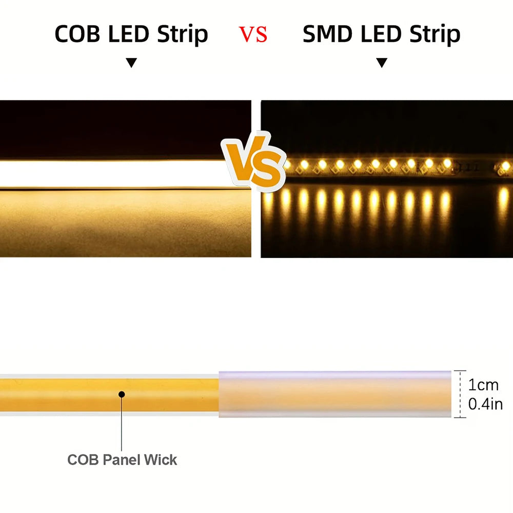 220v Led Ribbon Adhesive High Brightness COB Led Strip for Room Led Strip Flexible Ribbon for Outdoor Garden Lighting