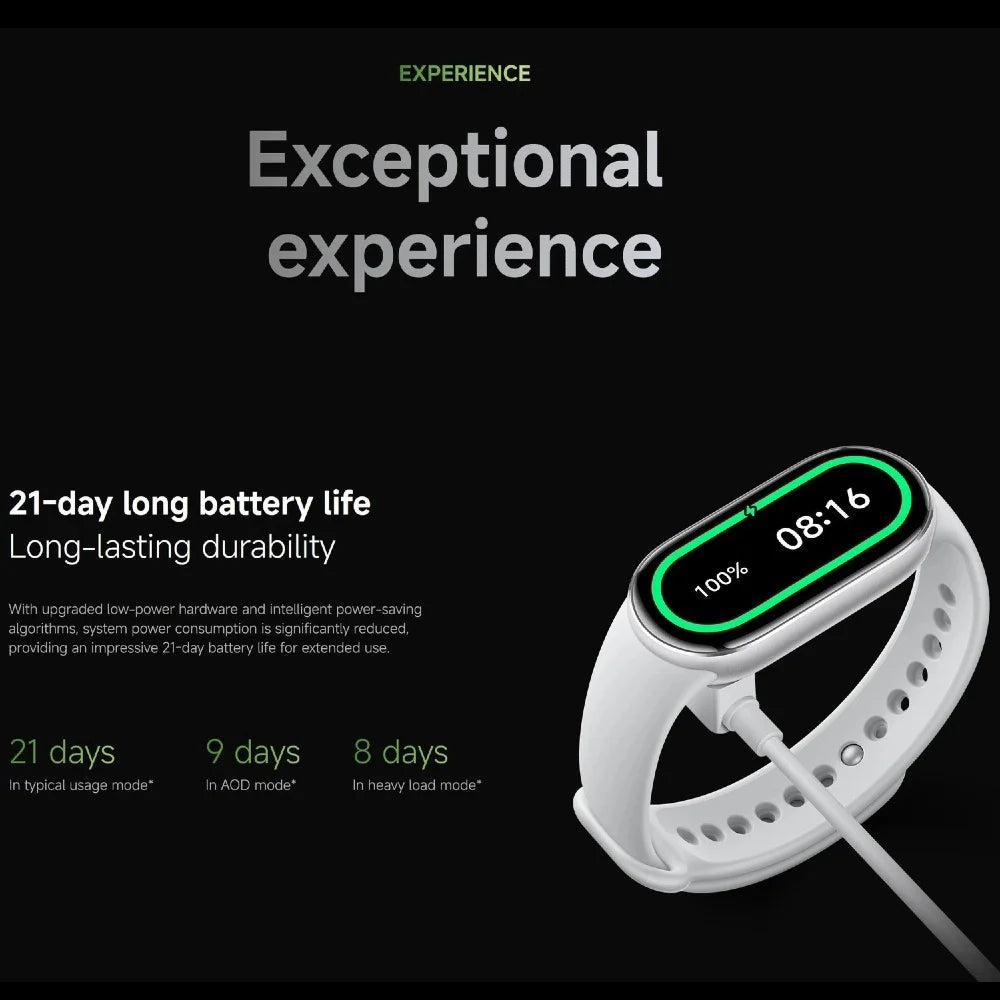 Smartwatch with a black background highlighting battery life and durability features.