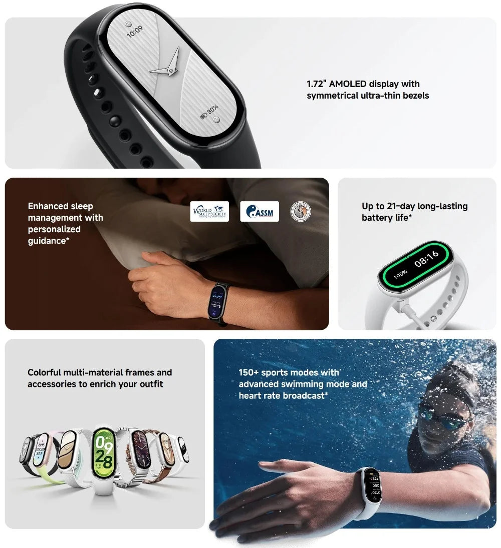 Smartwatch with features highlighted on a white background