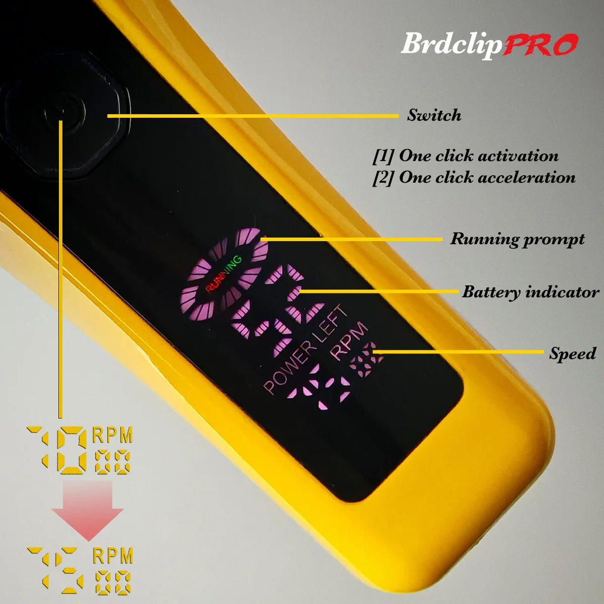 Yellow electronic device with digital display and labeled components on a gray background