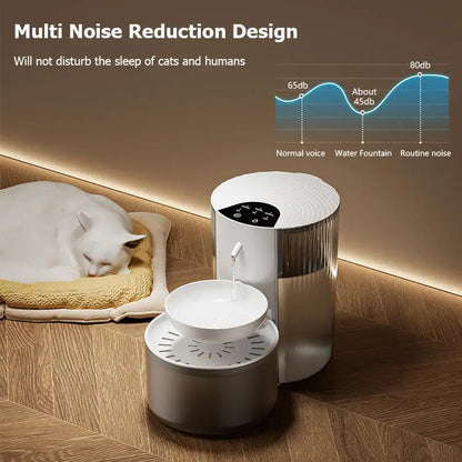 Smarter Müll Pet Wasserspender Drahtloser automatischer Trinkbrunnen Wiederaufladbarer Wasserspender Ideal für Katzen, kleine und mittelgroße Hunde