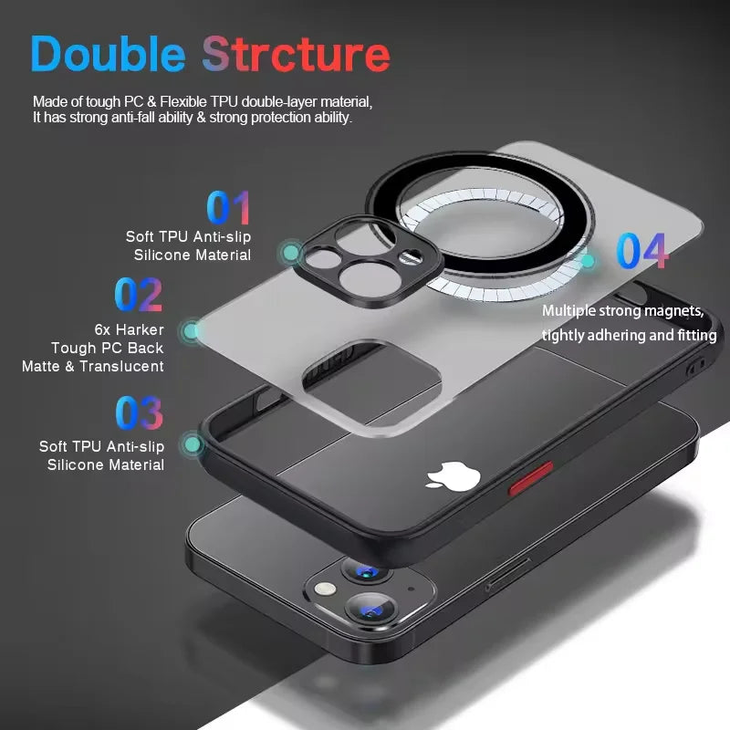 Phone case with double structure design on a dark background
