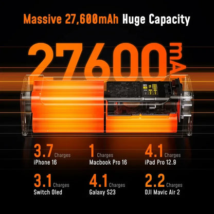 Sales AOHI The Future Starship Power Bank 240W 27600mAh LED Display Power Bank with 3FT C-C Cable Two-way Quick Charge 140W