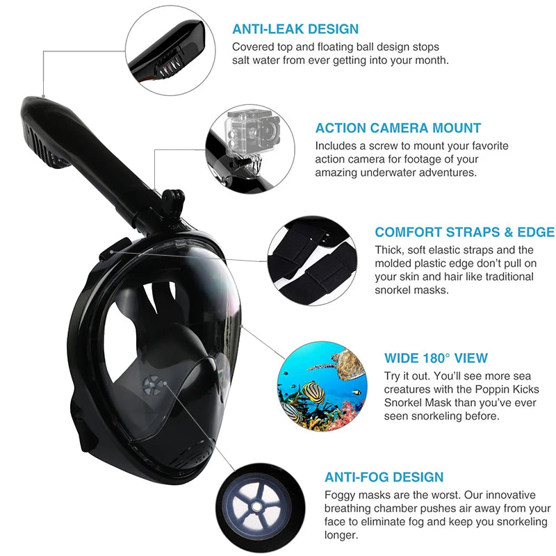 Black snorkeling mask with features highlighted on a white background