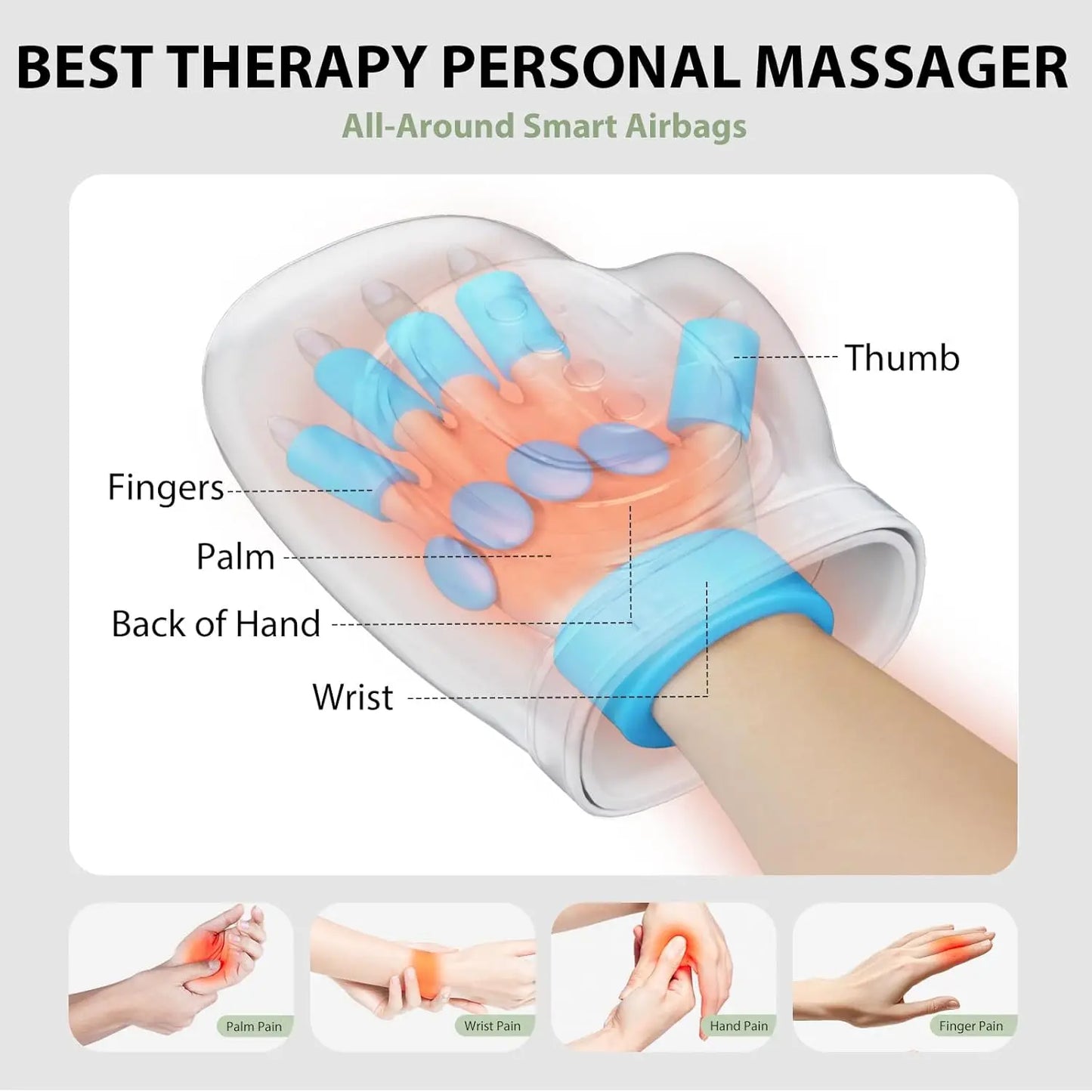 Hand Massager with Heat & Compression - Carpal Tunnel