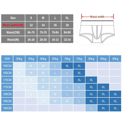 Sexy Slips Herren Unterwäsche Atmungsaktive Bequeme Unterhosen Cueca Masculina Slip Homme Herrenslips