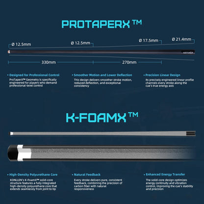 Technical specifications of ProTaperX and K-FoamX products on a dark blue background