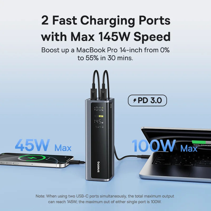 Baseus 145W Power Bank 20800mAh Dual USB A USB C PD 100W Fast Charging Digital Display Portable PowerBank for Laptop Phone Steam
