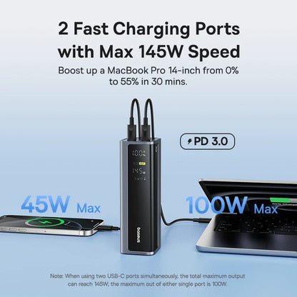 Baseus 145W Power Bank 20800mAh Dual USB A USB C PD 100W Fast Charging Digital Display Portable PowerBank for Laptop Phone Steam