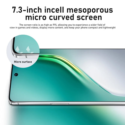 2026 HOT Pad Tablet PC Camon 40 Pro 7.3 inch HD 4K Android 15 22GB+2TB 7800mAh Battery 4G 5G Dual Sim Card WiFi GPS Google Tab