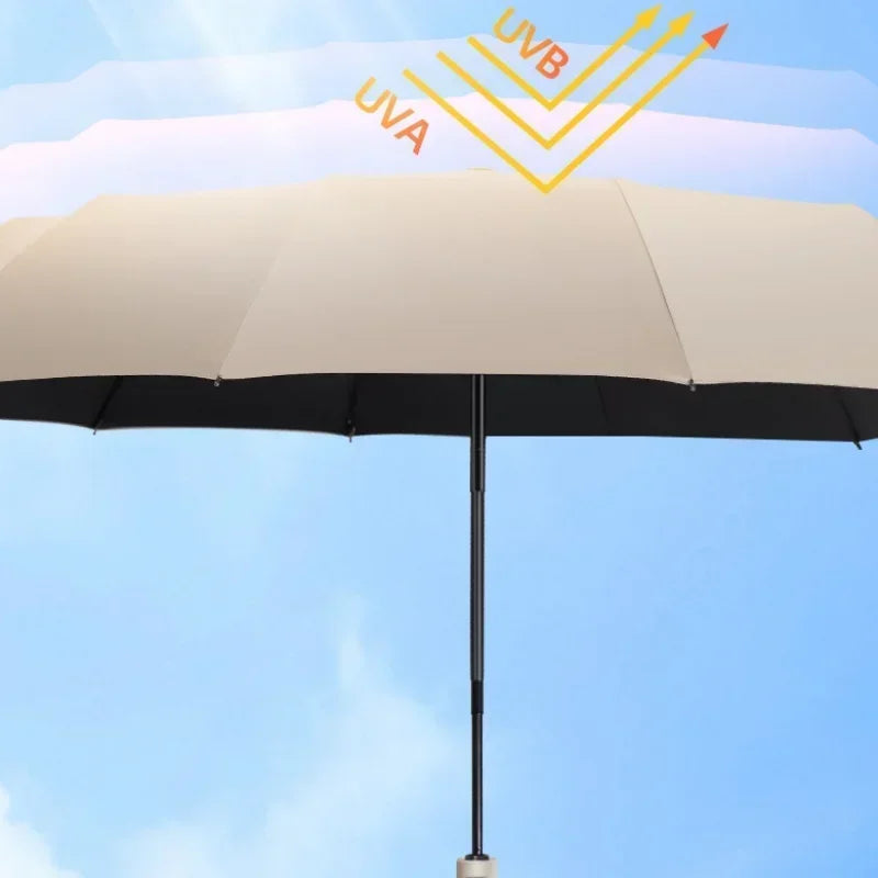 Xiaomi 56 Bones Fully Automatic Double-Rib Sun Rain Umbrella Windproof Design Suitable for the Whole Family Portable for Travel