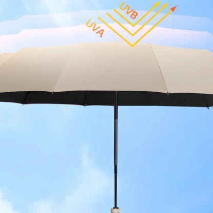 Xiaomi 56 Bones Fully Automatic Double-Rib Sun Rain Umbrella Windproof Design Suitable for the Whole Family Portable for Travel