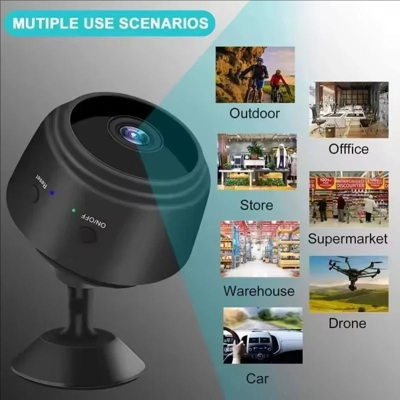 Black camera with multiple use scenarios displayed on a gray background